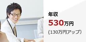 転職成功事例　年収530万円(130万円アップ）