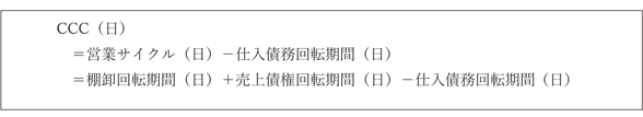 CCCの図